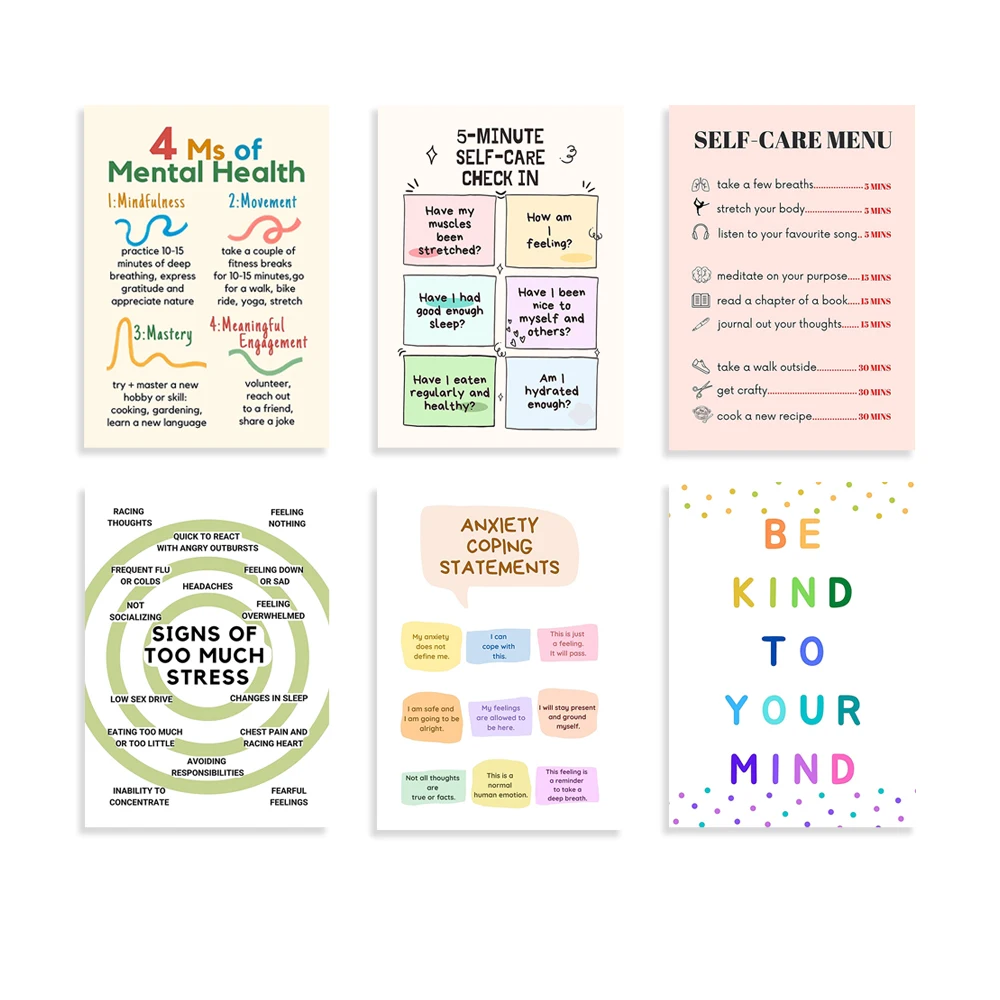 Self Care Check In Poster, Men – Health Wellness Poster Bewertung und Preis