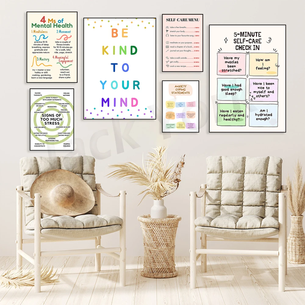 Self Care Check In Poster, Men – Health Wellness Poster Bewertung und Preis