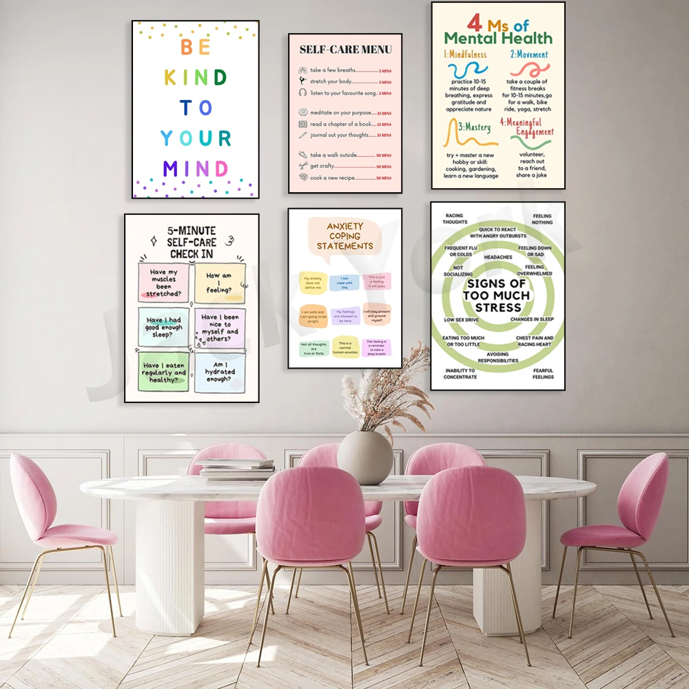 Self Care Check In Poster, Men – Health Wellness Poster Bewertung und Preis