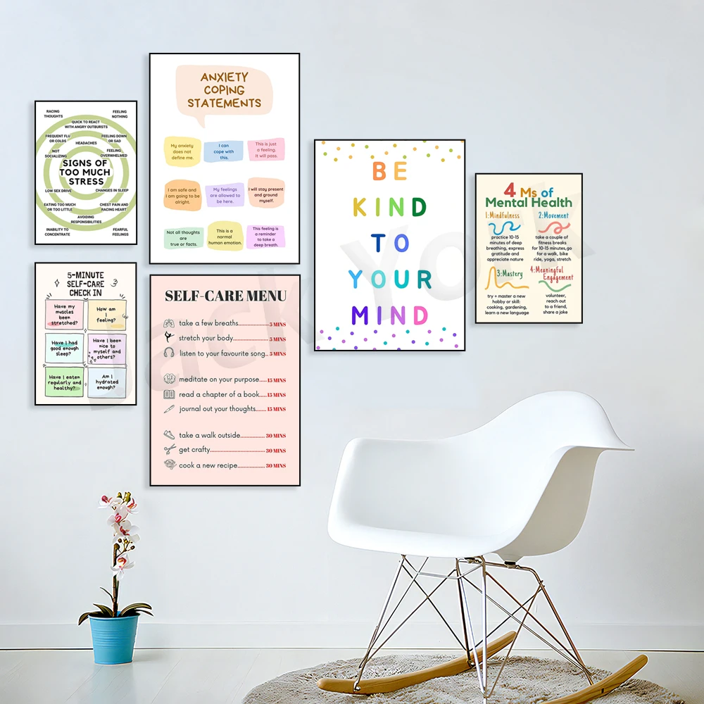 Self Care Check In Poster, Men – Health Wellness Poster Bewertung und Preis