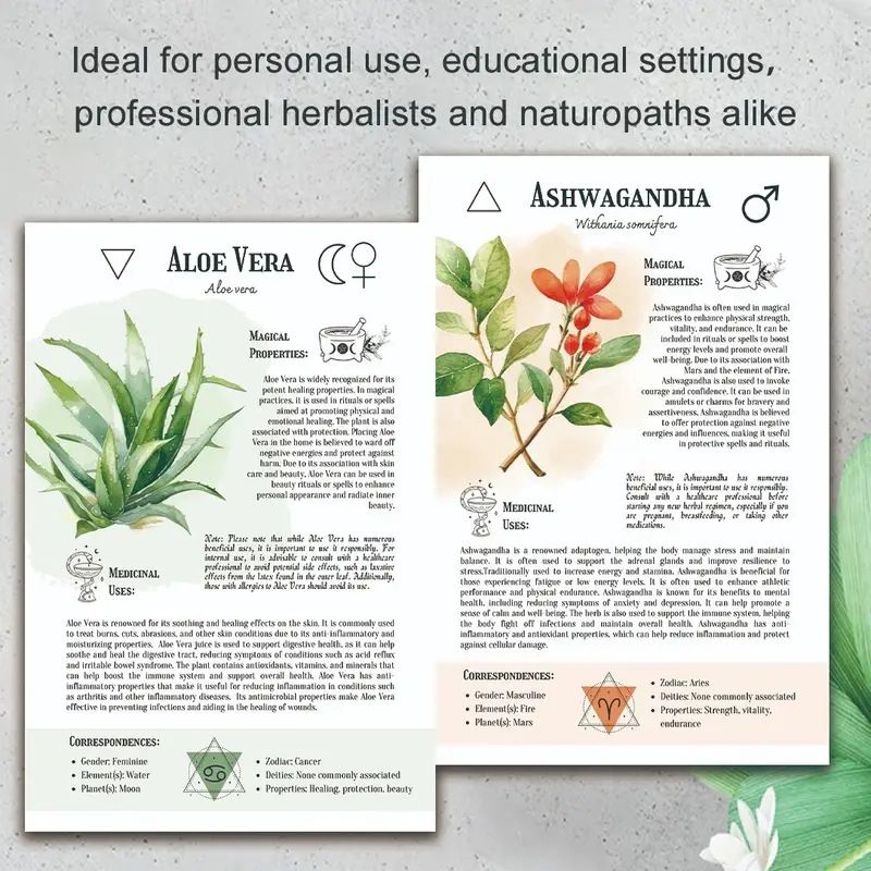 Natural Remedies Handbuch mit  – Health & Wellness Services At Western University London Reviews Bewertung und Preis