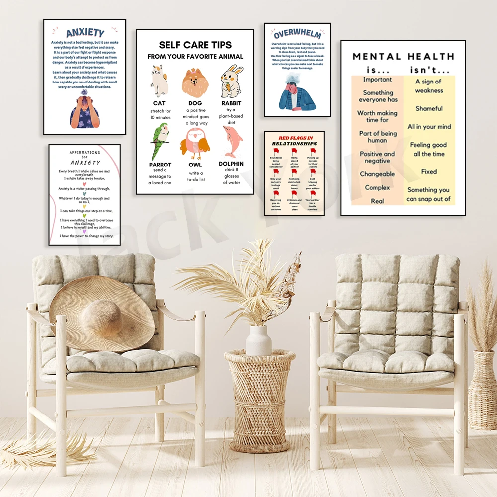 Digital Poster, Self Love, Sel – Health Wellness Poster Bewertung und Preis