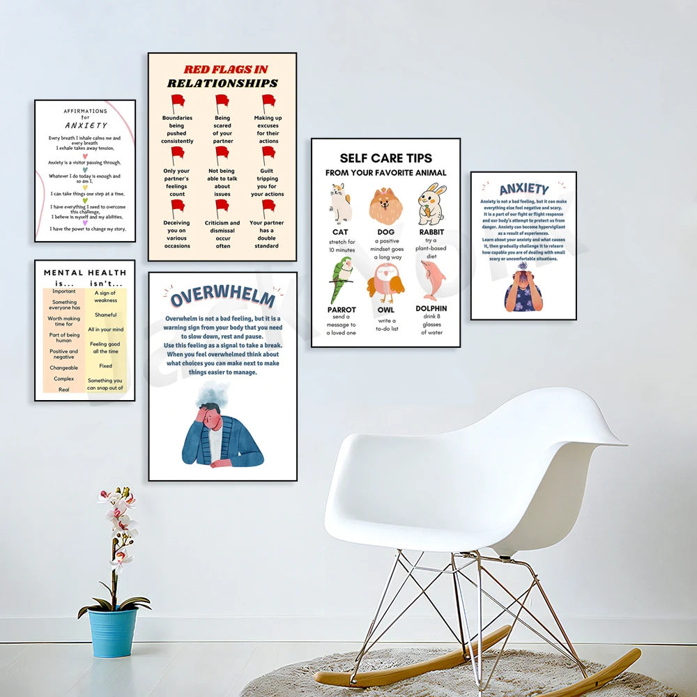 Digital Poster, Self Love, Sel – Health Wellness Poster Bewertung und Preis