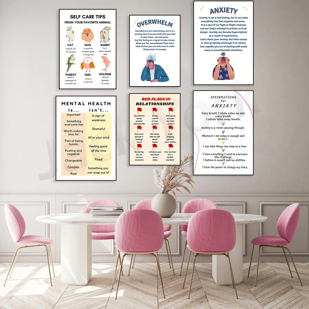 Digital Poster, Self Love, Sel – Health Wellness Poster Bewertung und Preis