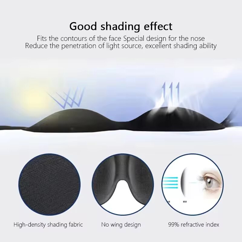 3D-Konturierte Schlafmaske mit – Sleep Eye Mask 3D Bewertung und Preis