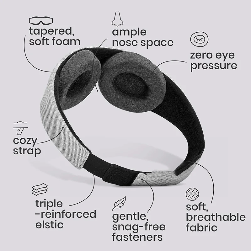 3D-Schlafmaske 100% Lichtblock – Sleep Eye Mask 3D Bewertung und Preis