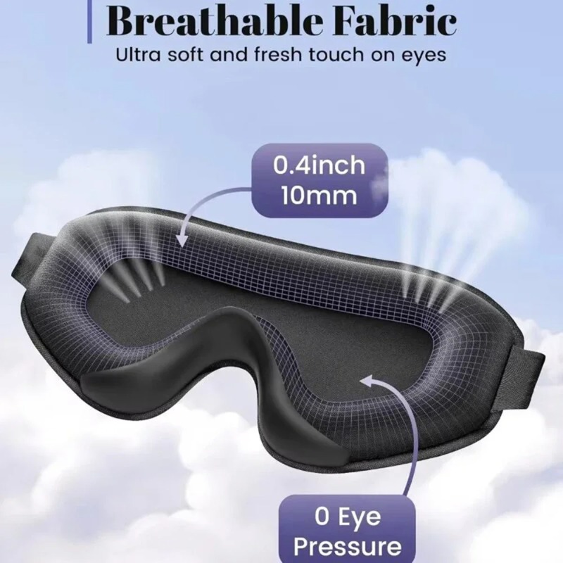 Schlafmaske Blackout Augenmask – Sleep Eye Mask 3D Bewertung und Preis